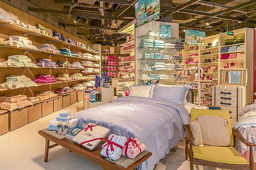 家居用品專賣店的產品推銷方法與銷售策略
