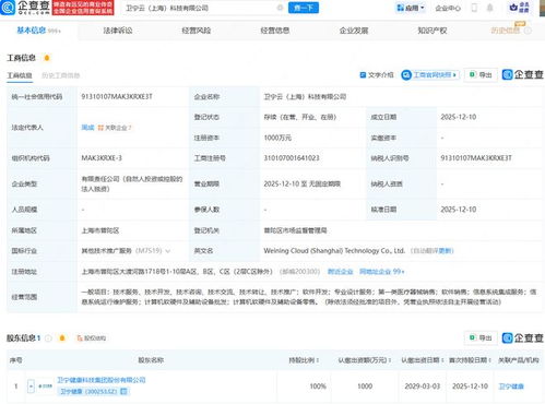 衛(wèi)寧健康戰(zhàn)略布局再升級，新設(shè)科技公司聚焦信息系統(tǒng)集成服務(wù)